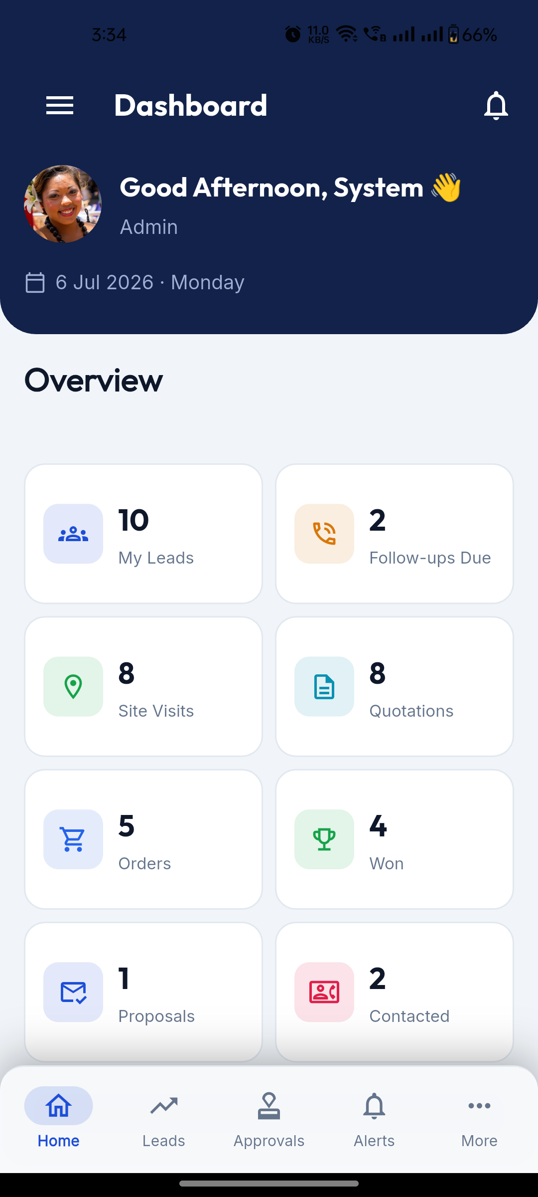 Dashboard overview